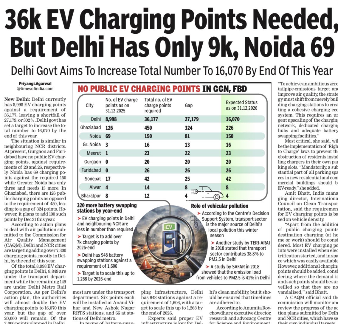 Tushar Srivastava tweet media