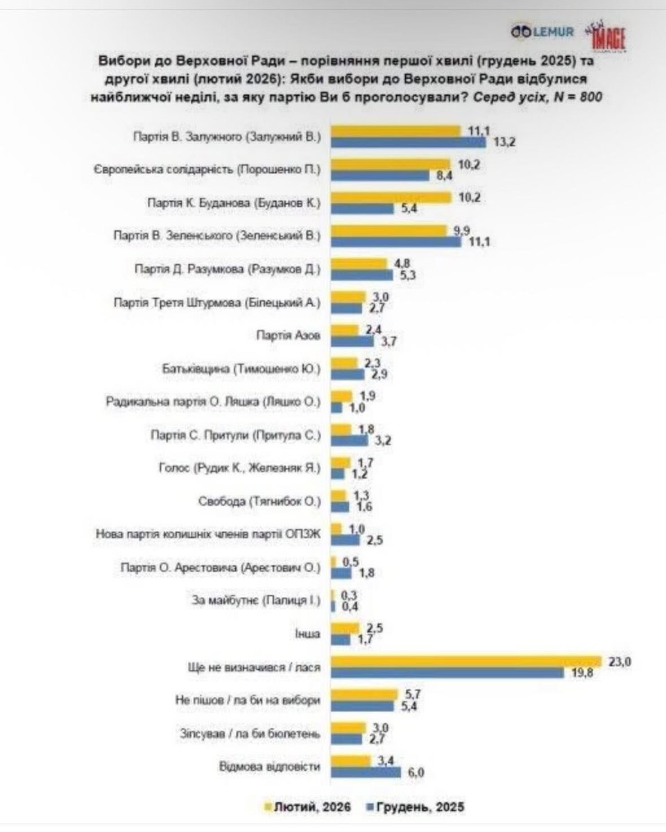 Iryna Gerashchenko tweet media