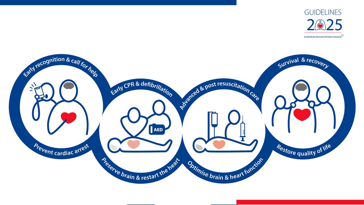 Keele Community First Responders tweet media