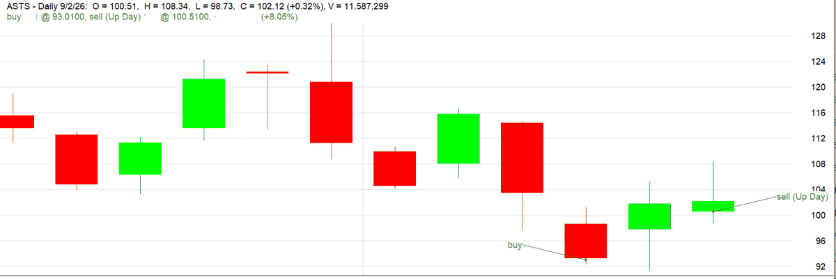 LeTour Trader tweet media