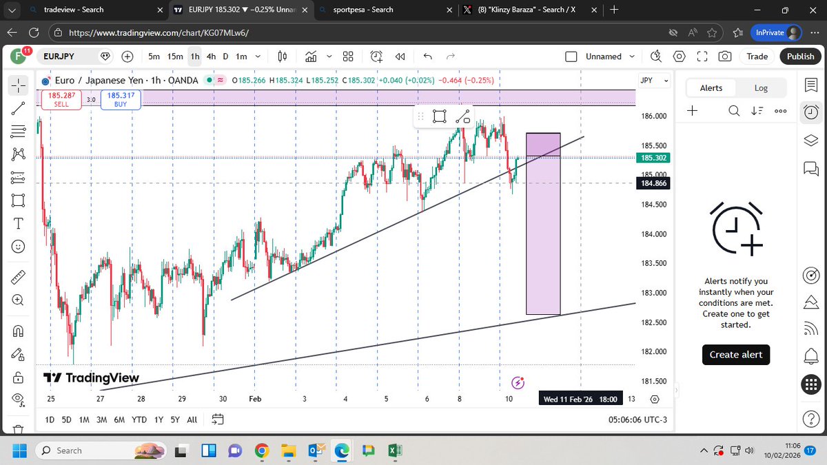 Laricane4's tweet photo. EURJPY chart. Bearish till 182.864 
Ziiditrader forex fx trader crypto klinzy baraza john mbadi maiang'i kalonzo babu sifuna account management free forex tips kenyantrader https://t.co/PaGQhqaaPF