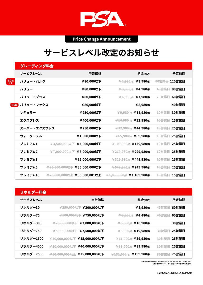 速報】 2/10 17時以降の申し込みより PSA鑑定の料金設定の変更及び