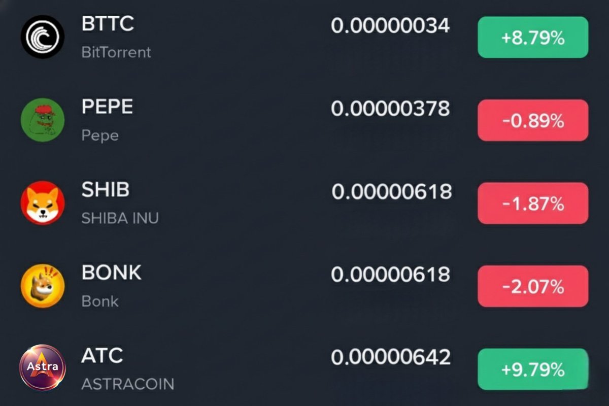 Astracoinews's tweet photo. $ATC 🫵🏼🚀  #ASTRACOIN Totally DeFi #Binance https://t.co/eZwLJgVNbl