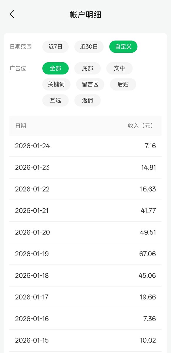 ダウード乖巧鼠🐭 tweet media