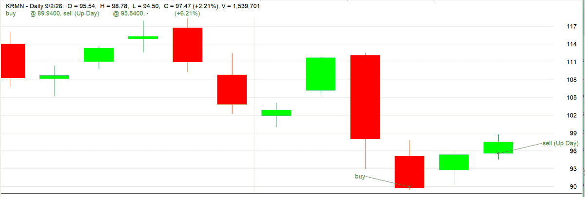 LeTour Trader tweet media