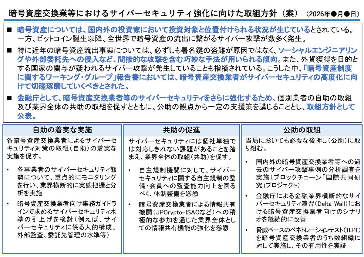 金融庁、地銀の都市部不動産融資増加に警告 不良債権化防ぐ狙い