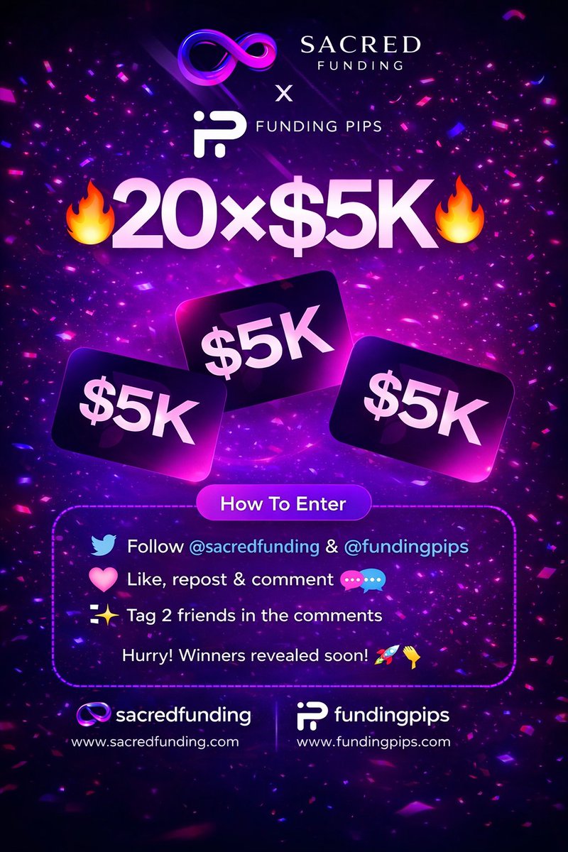 sacredfundingX's tweet image. 🚨 GIVEAWAY 🚨
When we hit 1,000 followers 👀
🎁 20×$5K FUNDED
Sacred Funding × Funding Pips
Follow, like &amp;amp; repost — everyone has a chance 🔥
Winners soon 🚀