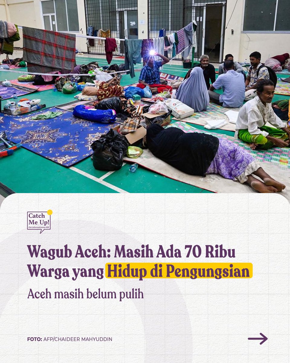 catchmeupco's tweet image. Sampai hari ini, jutaan warga masih berjuang buat balik ke kondisi normal