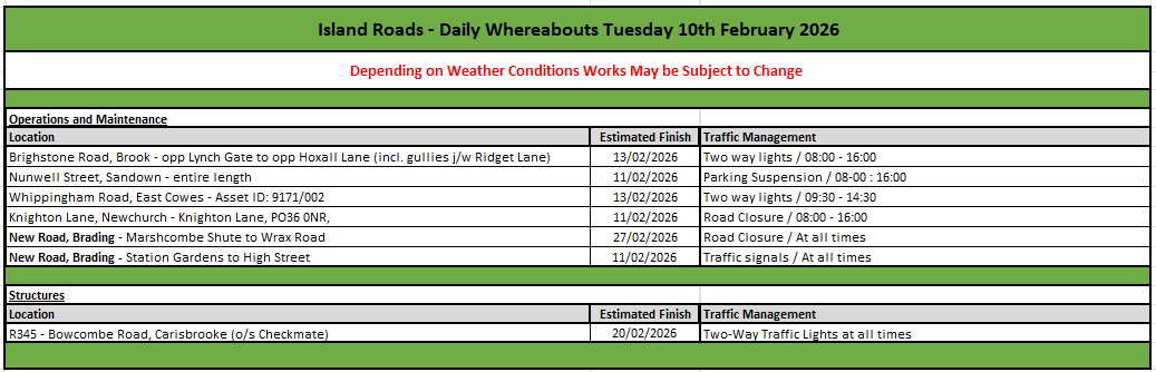 Island Roads tweet media