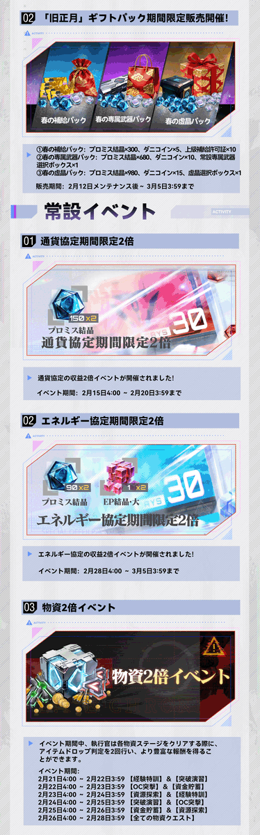 エタクロニクル:Re【公式】 tweet media