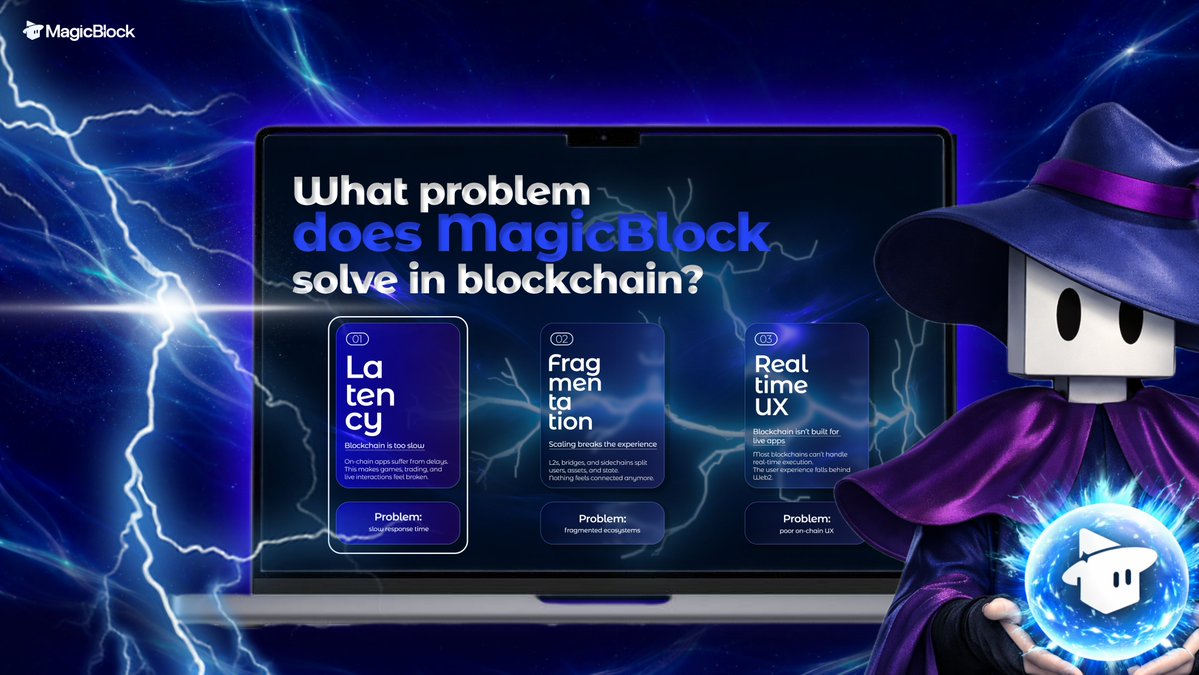 Most blockchains don’t fail because of tech.
They fail because they feel bad.

You tap - you wait
You make an action - there’s a pause
You play - it lags
One tiny micro-action - and the whole vibe breaks

And that’s exactly what MagicBlock is fixing.

1) Latency (the delay that