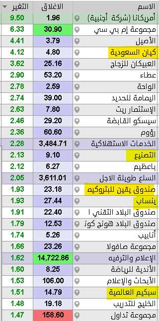 THE WOLF OF TASI ™ tweet media