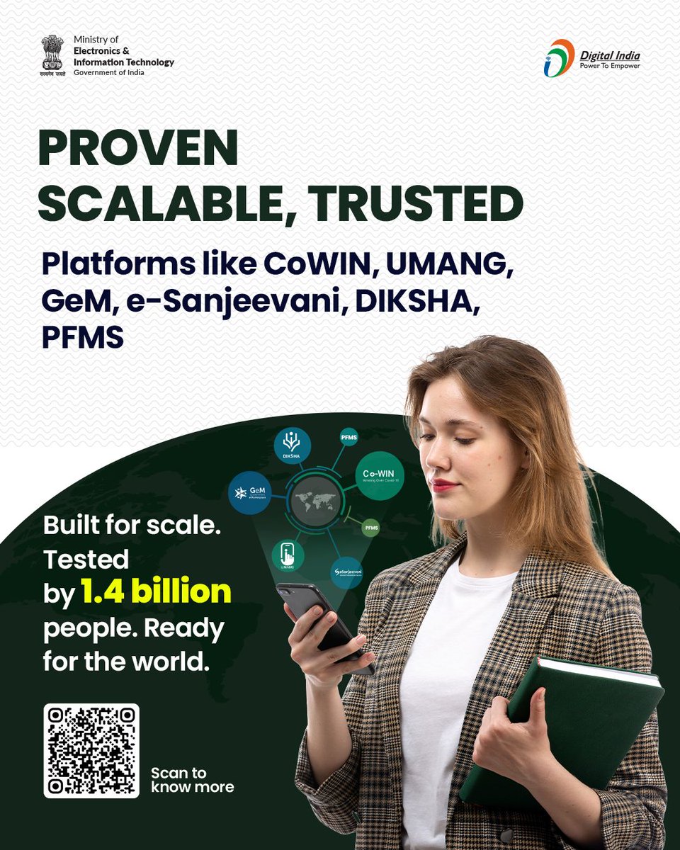 GoI_MeitY's tweet photo. Platforms like CoWIN, UMANG, GeM, e-Sanjeevani, DIKSHA, and PFMS have been tested at population scale—serving 1.4 billion people.
Built in India. Proven in India. Ready for the world.
Read:
https://t.co/XSHaLSVxqT
#DigitalPublicGoods #ScalableTech https://t.co/6RIhcokXkH