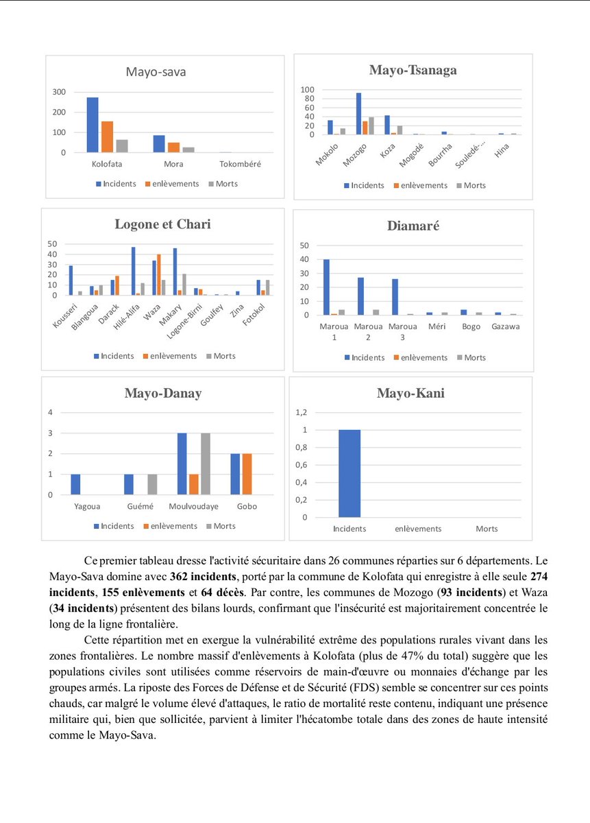 Guistei Silving Bo'es tweet media