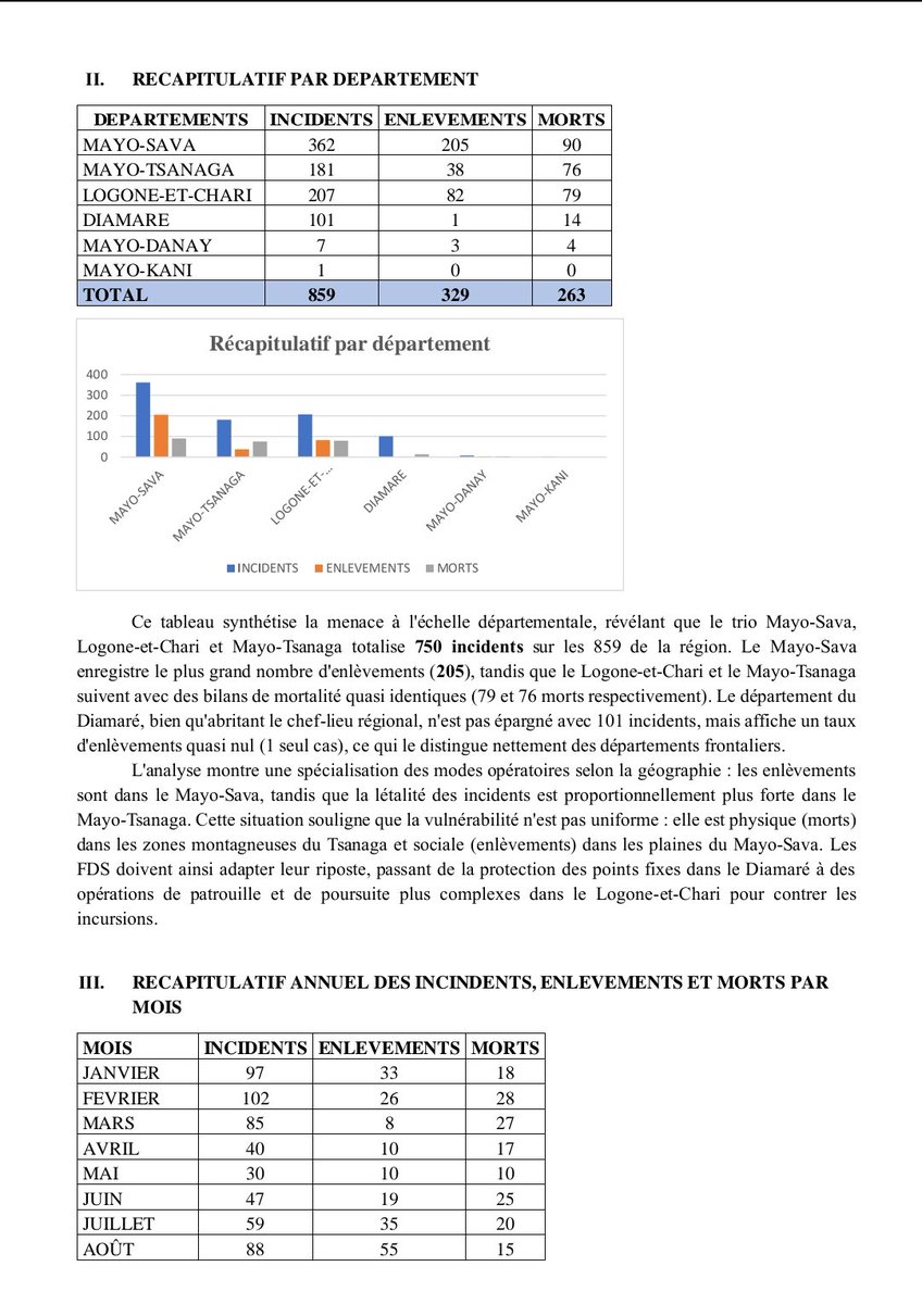 Guistei Silving Bo'es tweet media