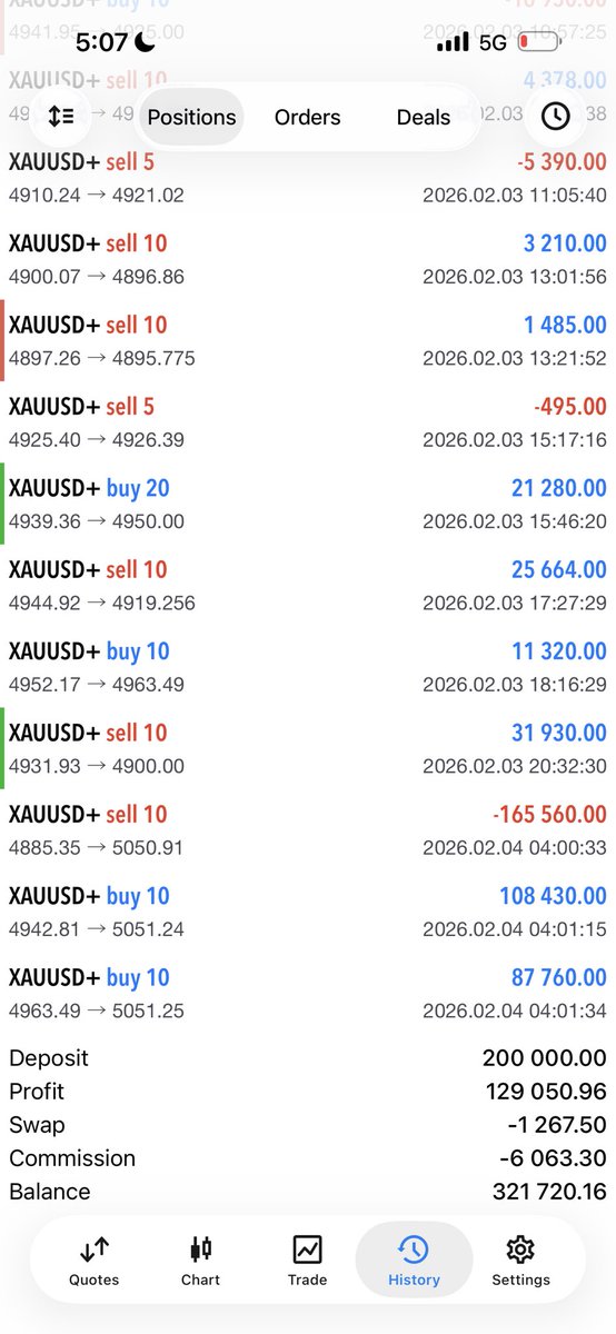 Alexander Debare tweet media