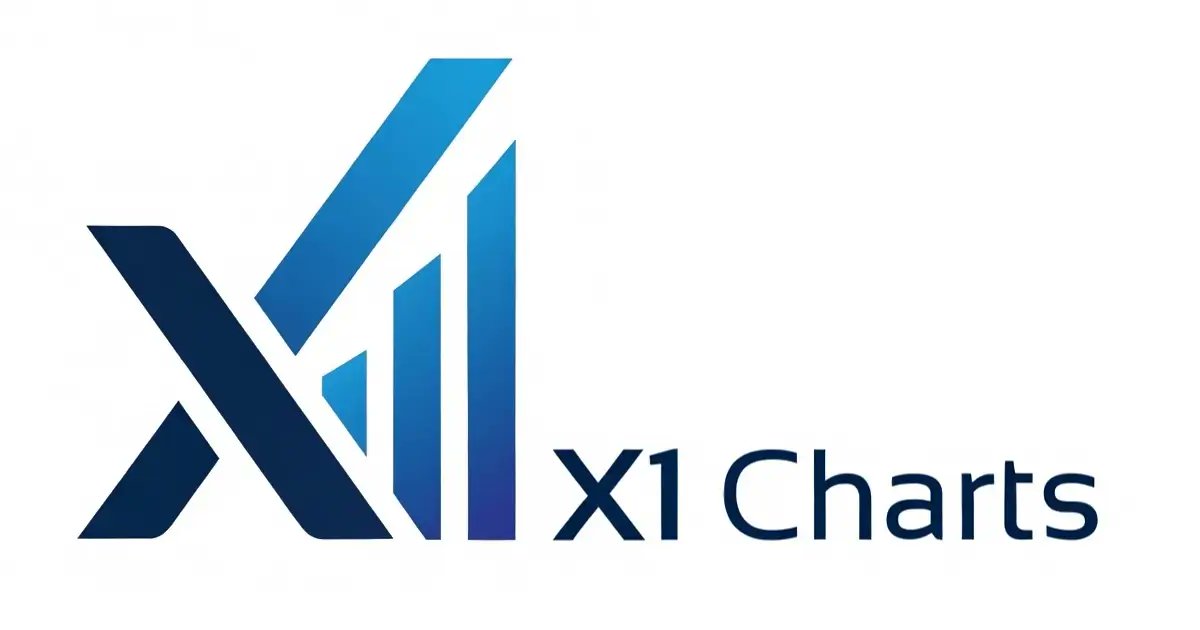 X1 Charts ! Because you can't have enough charts when trading.

Go check it out here: charts.x1app.fyi

Realtime updates for the candles and transactions.

Click search without filled in token name will show the entire list of token pairs.

#X1 $XNT #X1Charts #xenmon