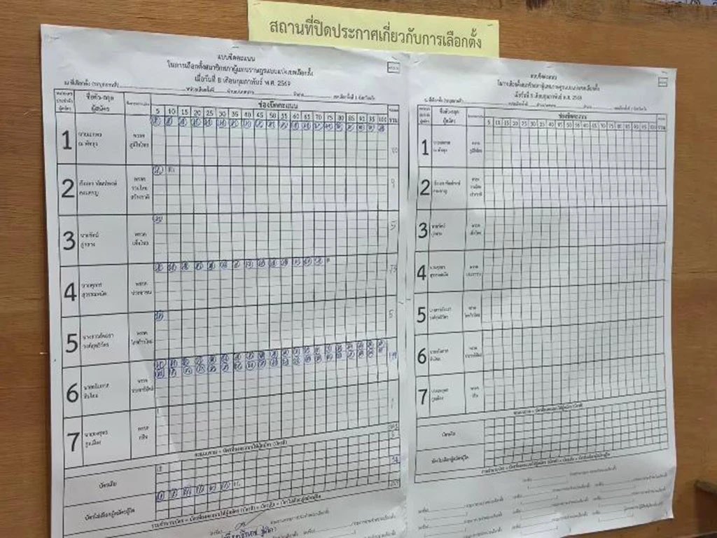 PoddHekk Indy tweet media