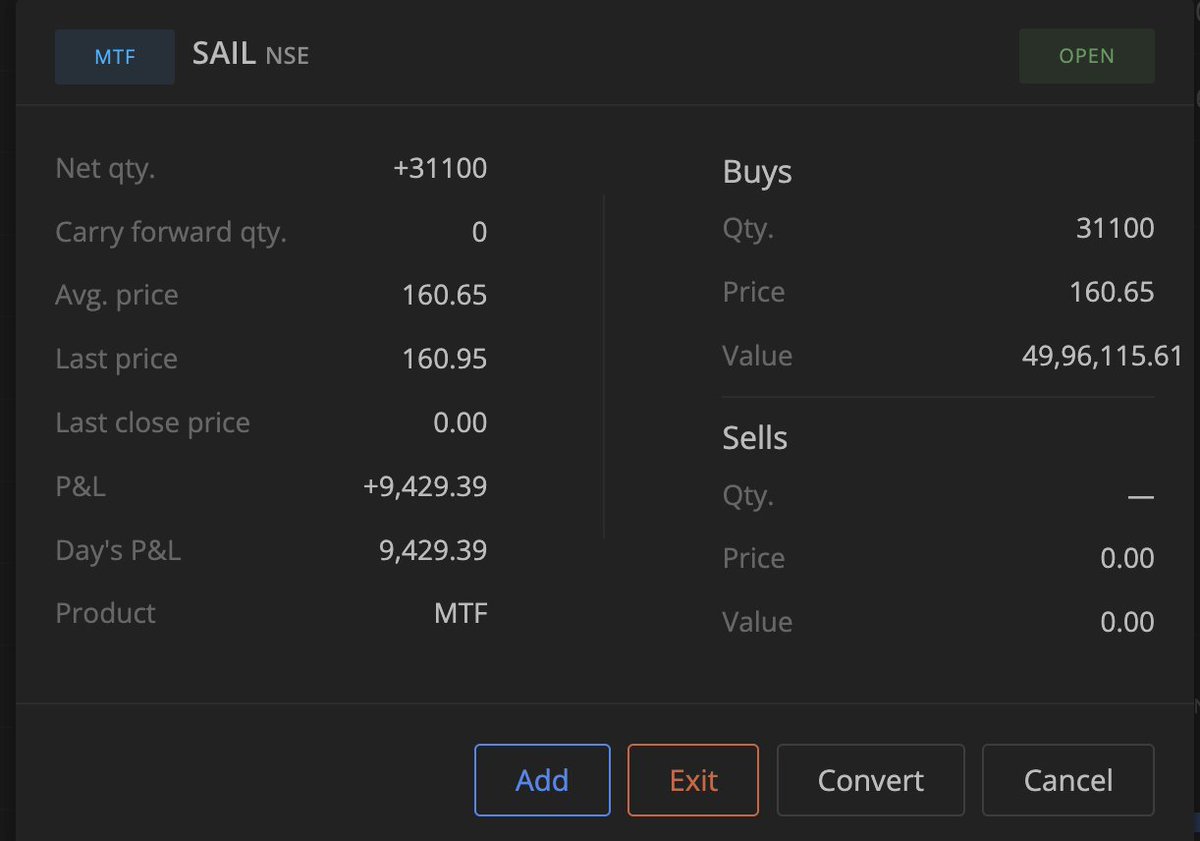Volatility Volume and Value tweet media