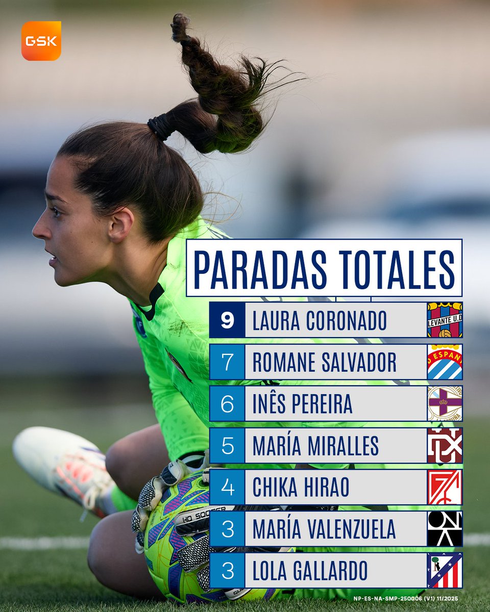 Liga F tweet media