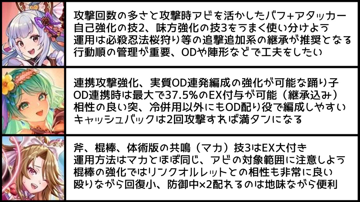 まろろん (@maroron_choco) / Posts / X