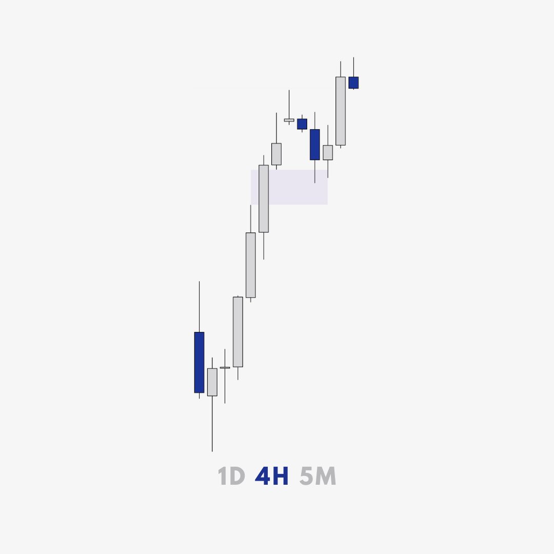 subhanfx's tweet photo. good start to february

$ES +2RR https://t.co/s324SyfqoL
