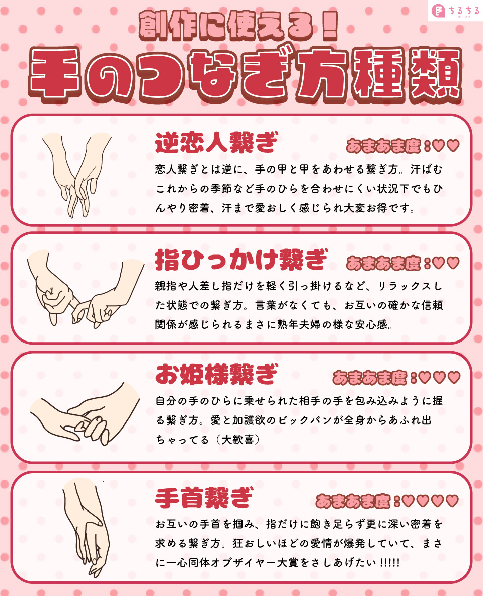 💕手の繋ぎ方8選💕

あまあま度は手元に出る！？
推しカプにして欲しい手のつなぎ方をまとめてみました🤝🎀

みなさんはどれが好きですか？