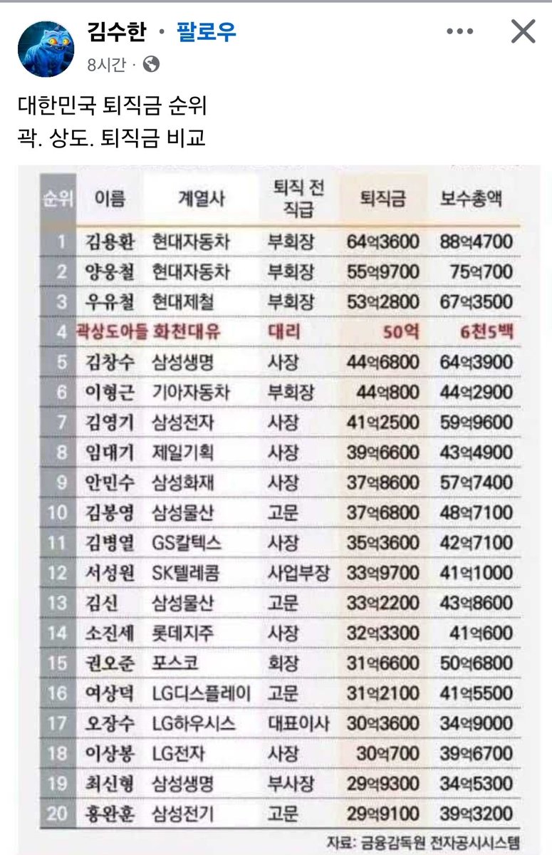 조희대 법원이 추구하는 상식과 사법 정의란?