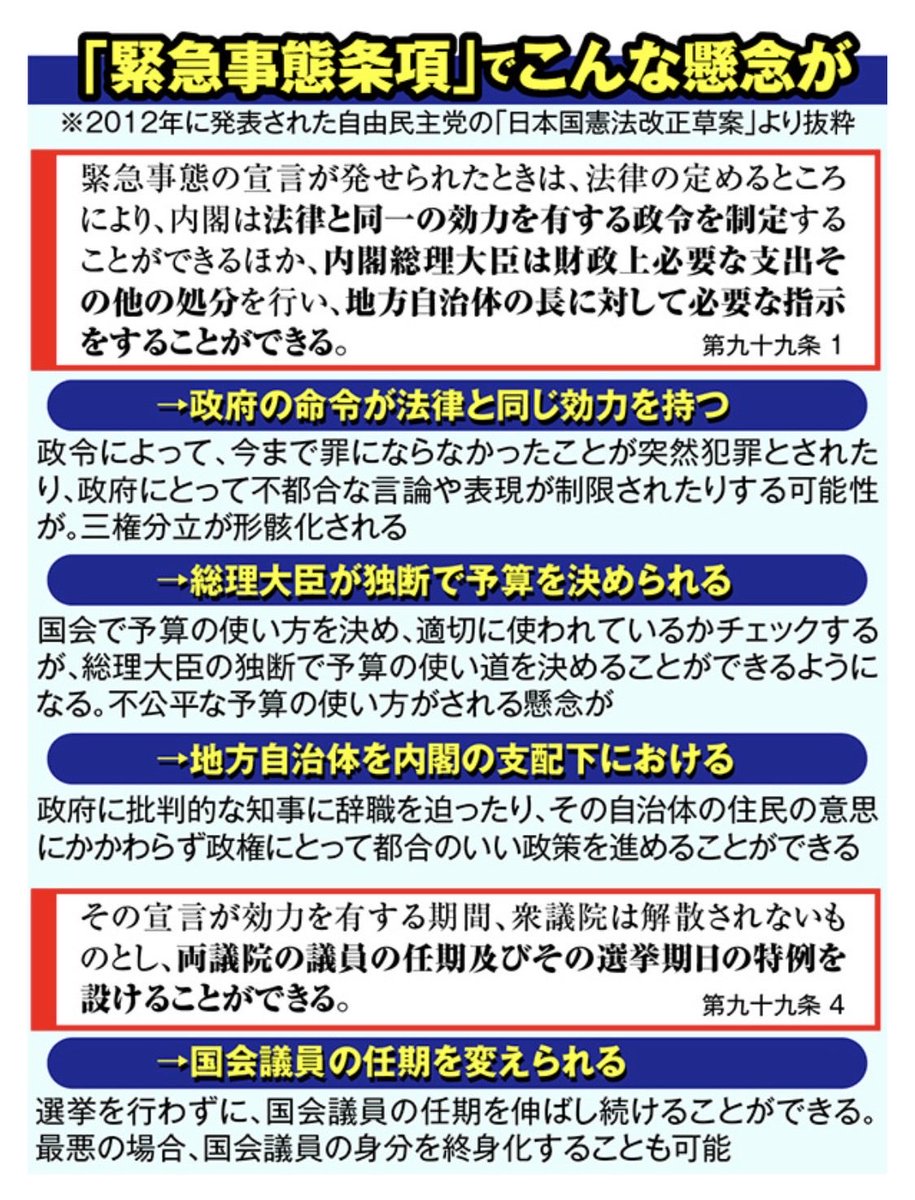 緊急事態条項、恐ろしいです。これが決まれば国会議員は終身化して、もう選挙自体がなくなりますね。