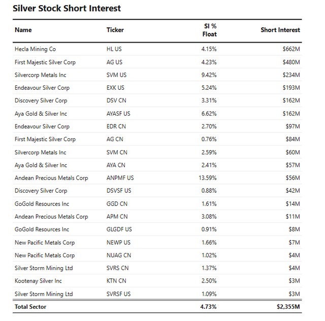 Oliver Groß tweet media