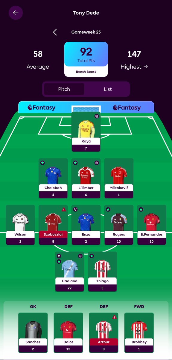 Dede Tony. tweet media