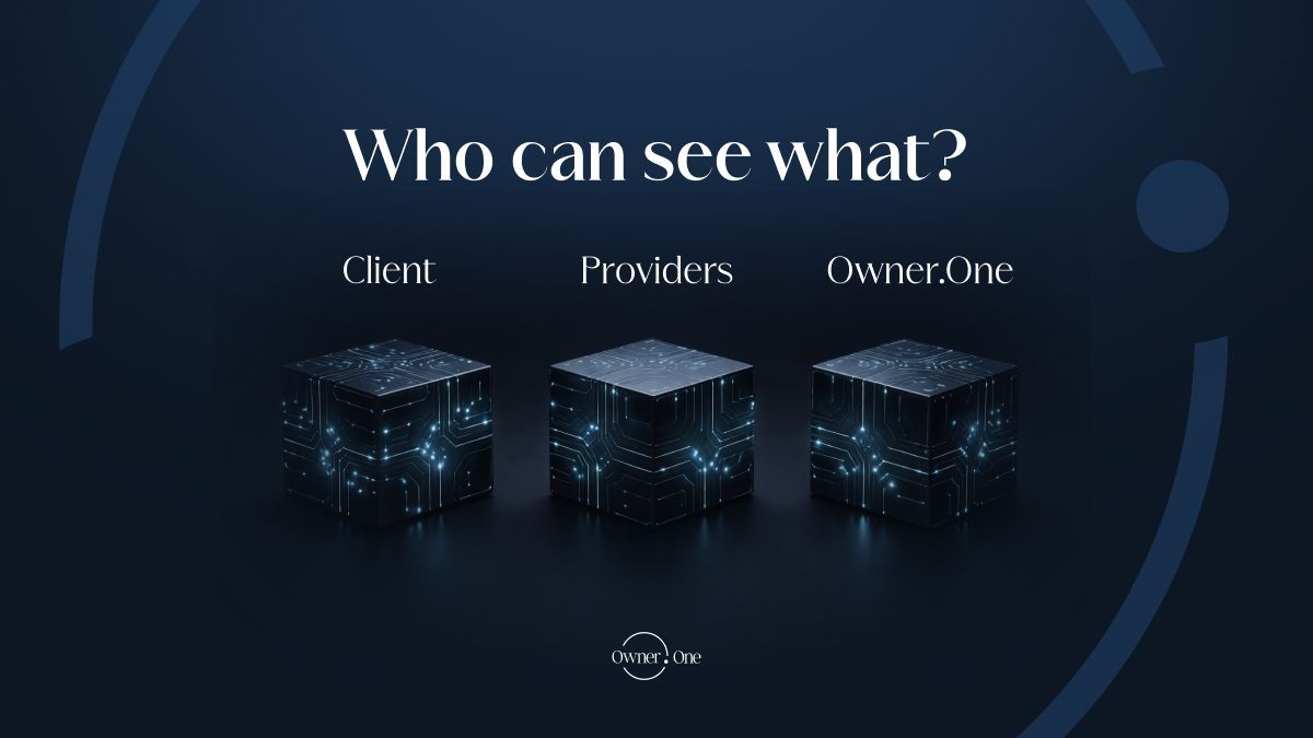 Owner.One tweet media