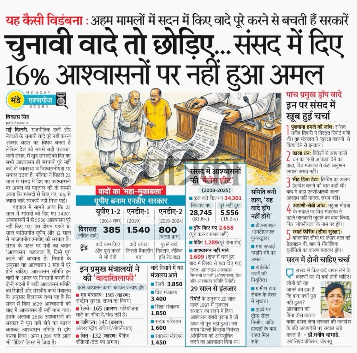 According to the report, 34,301 assurances were given to MPs between 2003–2025 — but 16.2% (5,556 assurances) remain unfulfilled.

Under the <a href="/narendramodi/">Narendra Modi</a>  govt alone, 1,609 assurances were never accepted &amp; 2,658 were dropped citing “reasons.”

Key pending issues include:
Pulwama