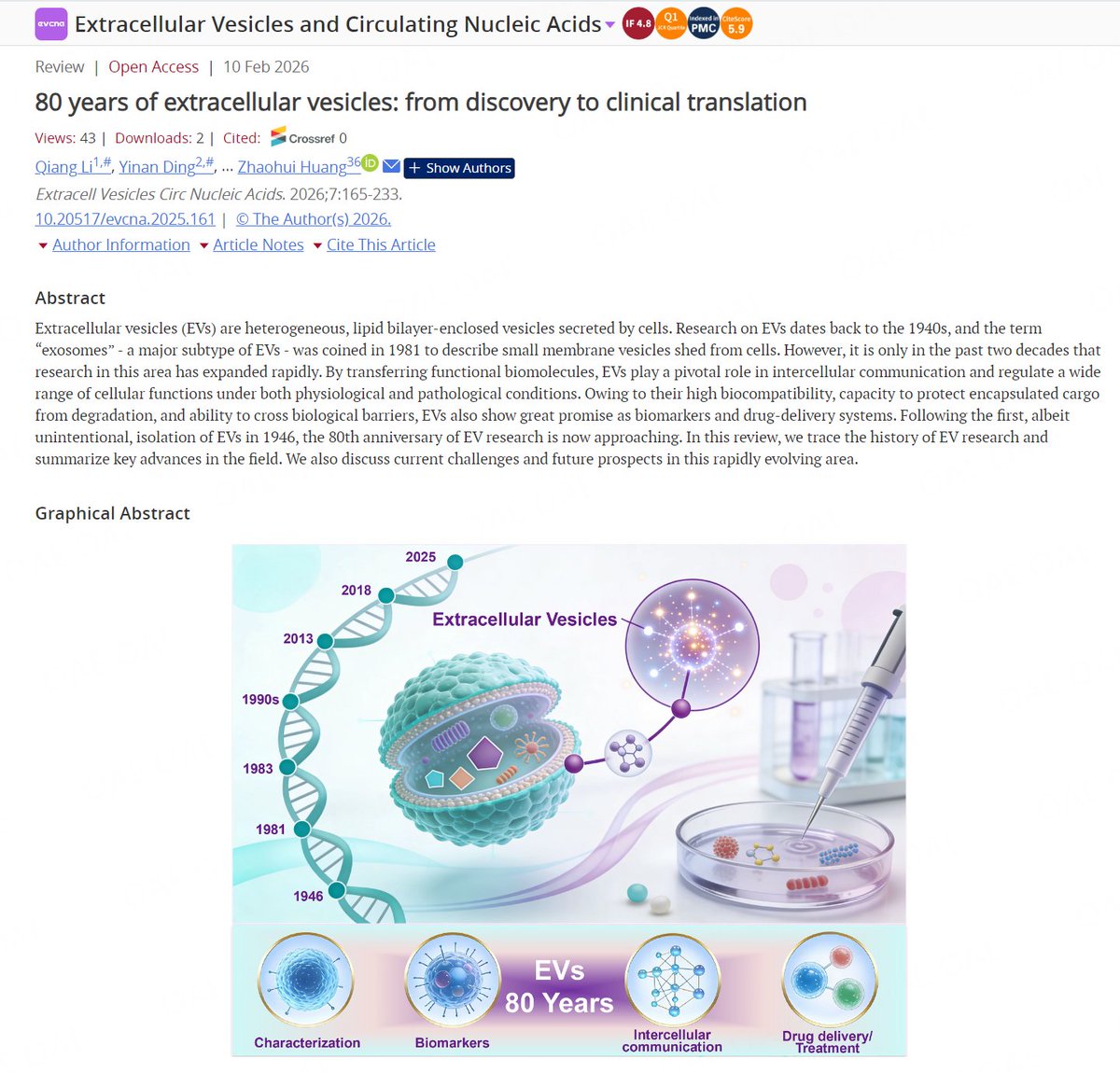 Extracellular Vesicles & Circulating Nucleic Acids tweet media
