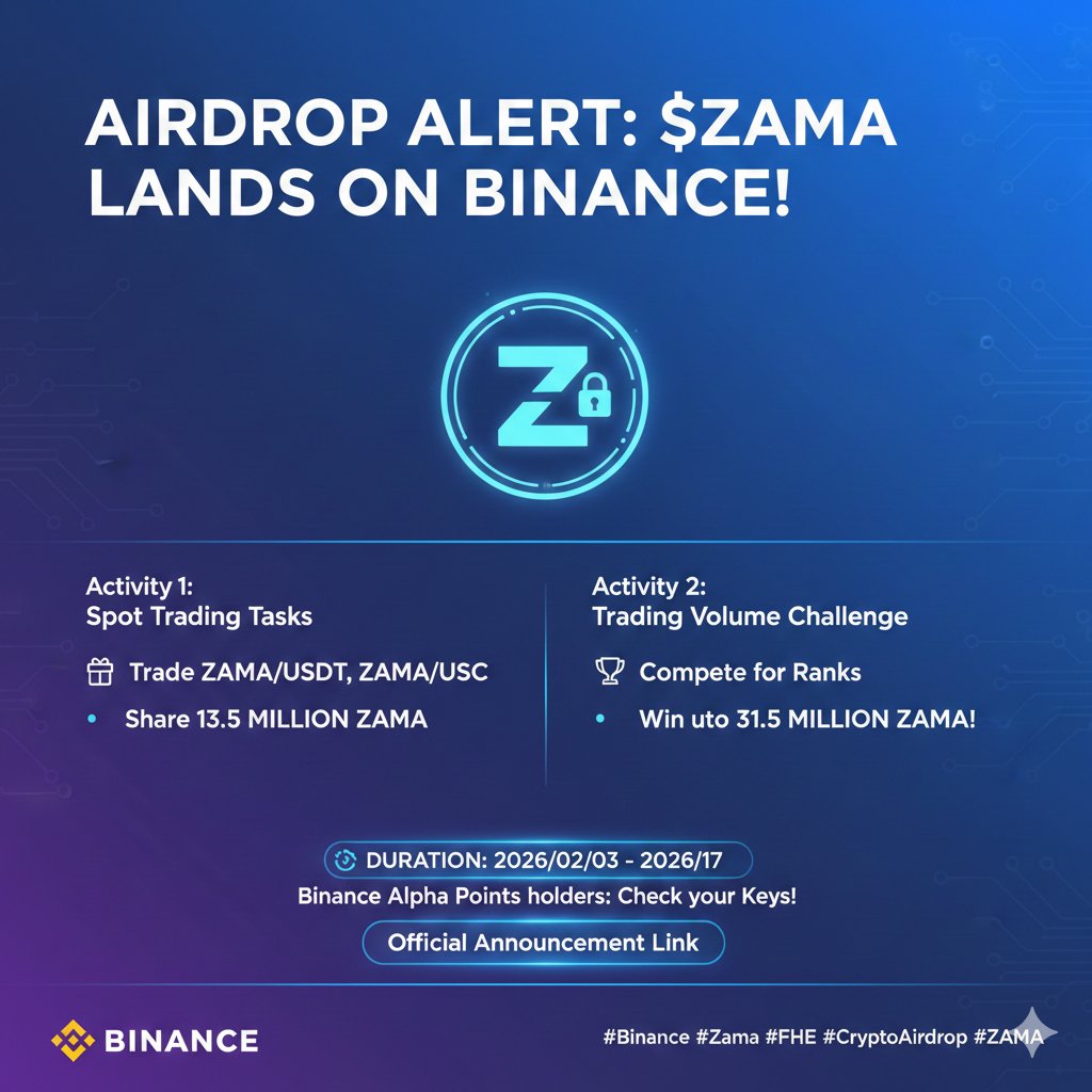 一文带你吃透币安 Zama ($ZAMA) 奖励活动 🧵👇
​1/ 什么是 ZAMA？
基于全同态加密（FHE）的隐私层，估值 10 亿+ 的超级项目。
​2/ 怎么拿奖励？
​现货交易： 在活动期间交易 ZAMA/USDT 或 ZAMA/USDC。
​门槛： 累计交易额 ≥ 500 USD，随机分 50-400 枚 ZAMA（限前 67,500 人）。
​进阶：