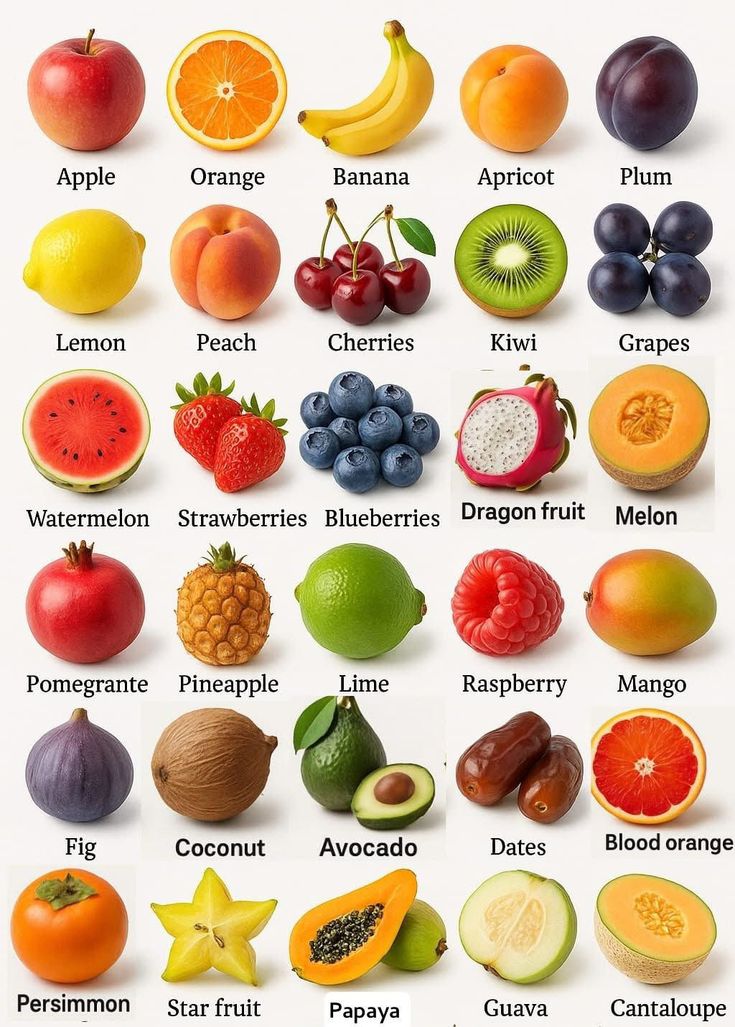 MasterEngEasy's tweet image. Guess the fruit..comment your favorite below.