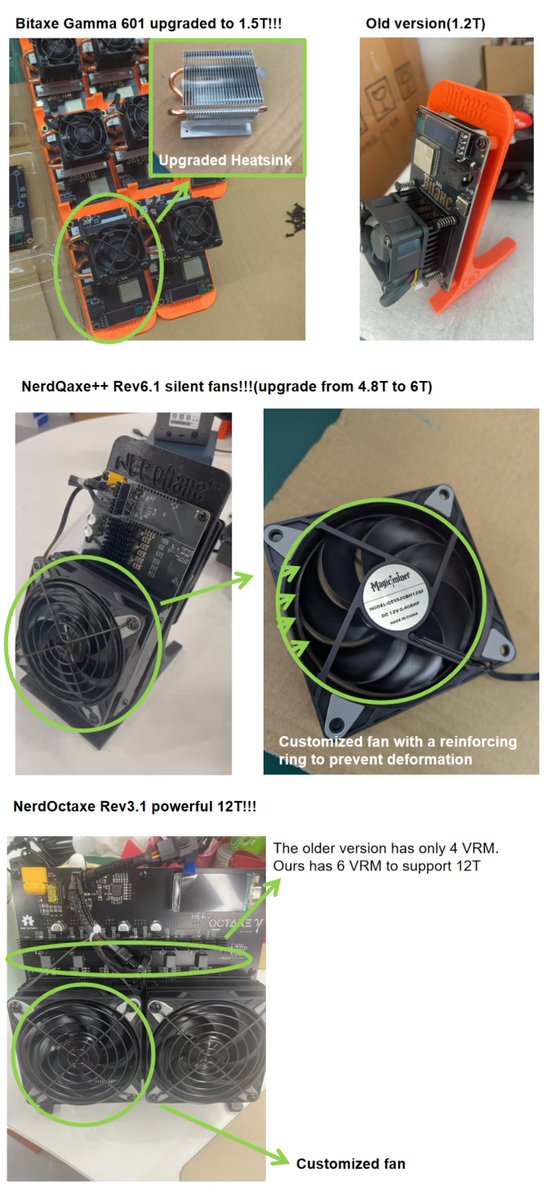 Professionalism shows in the details.
#bitaxe #nerdminer #magicminer
Order yours: s.click.aliexpress.com/e/_c3Cdm7rV