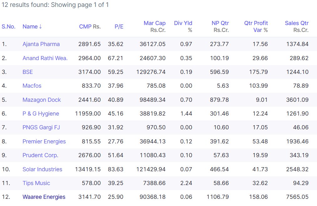 Vivek Singh(SEBI Registered RA) tweet media