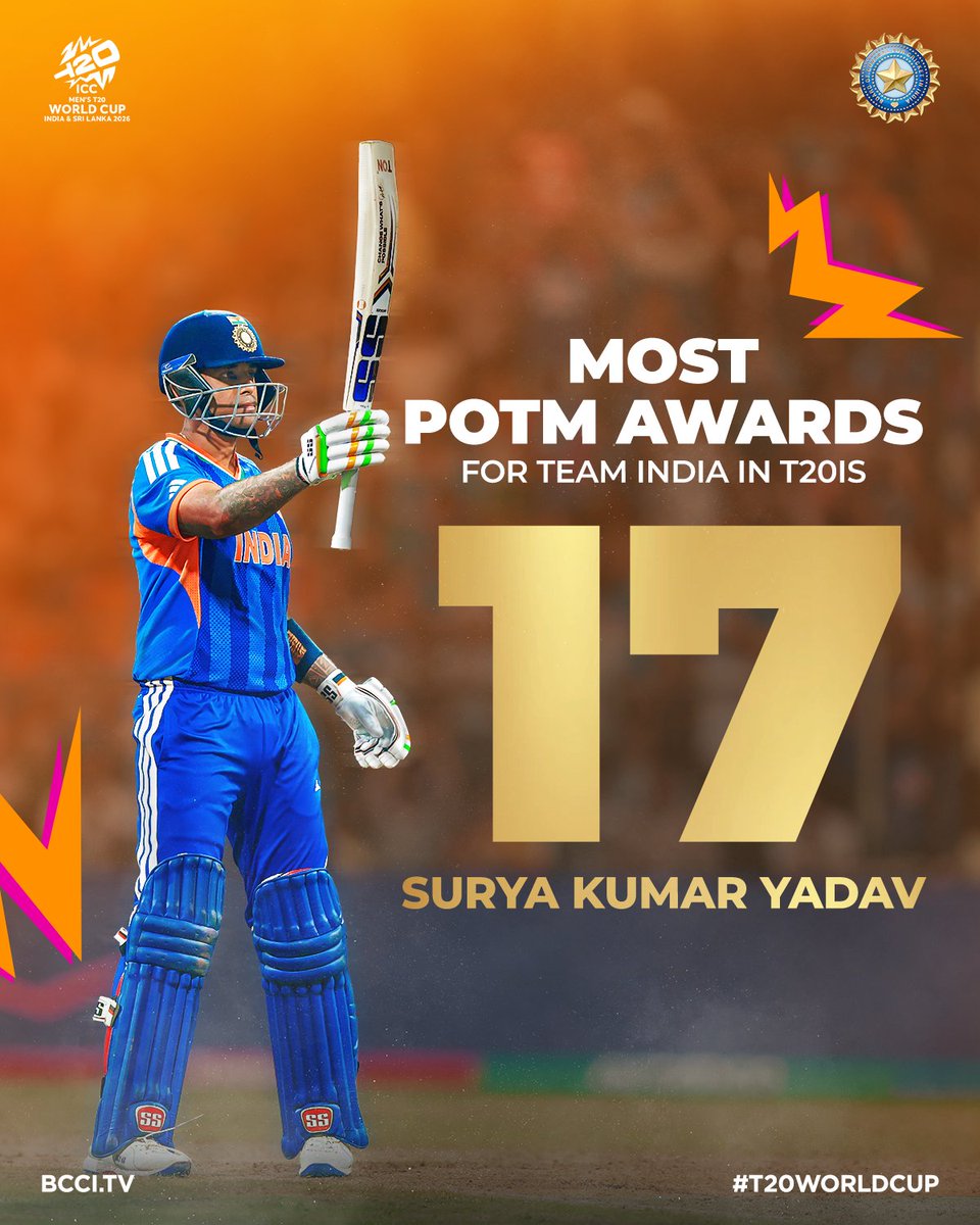 Suryakumar Yadav overtakes Virat Kohli to become the player with most Player of the Match awards in T20Is 🇮🇳
Another clutch knock, another record 👏
#TeamIndia #T20WorldCup