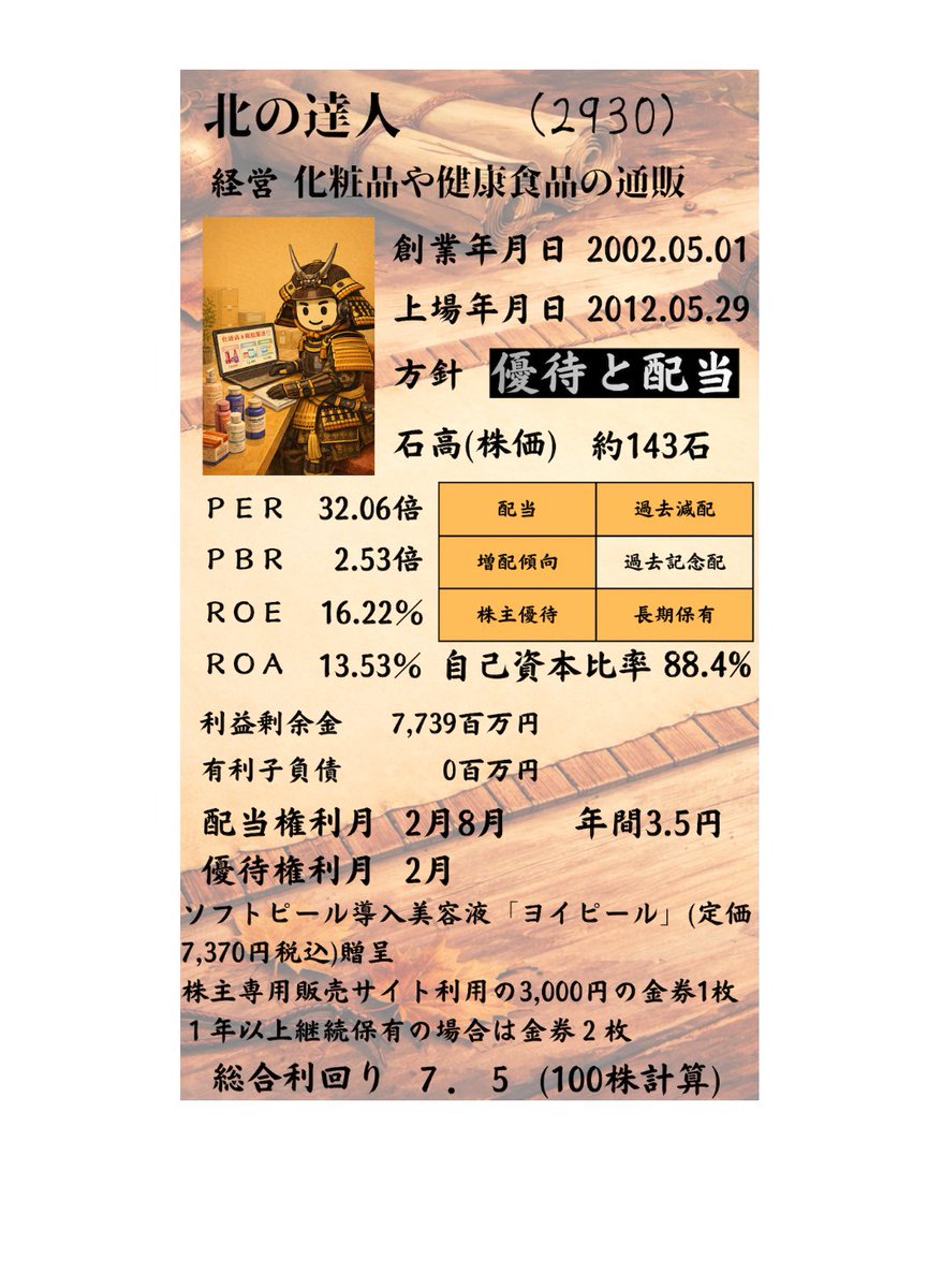 2月の優待配当企業紹介＞ 北の達人(2930) 化粧品や健康食品のネット