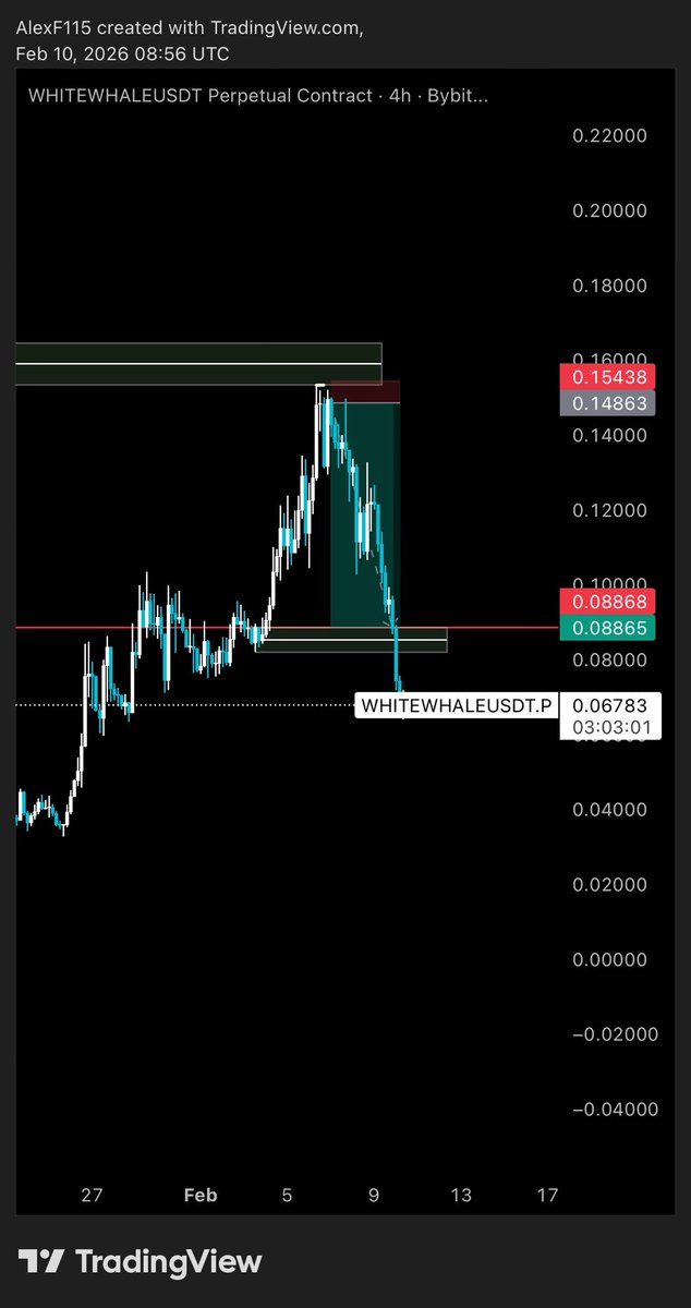 Alex 🌌 tweet media