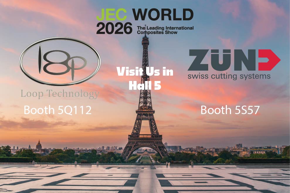 Loop Technology tweet media