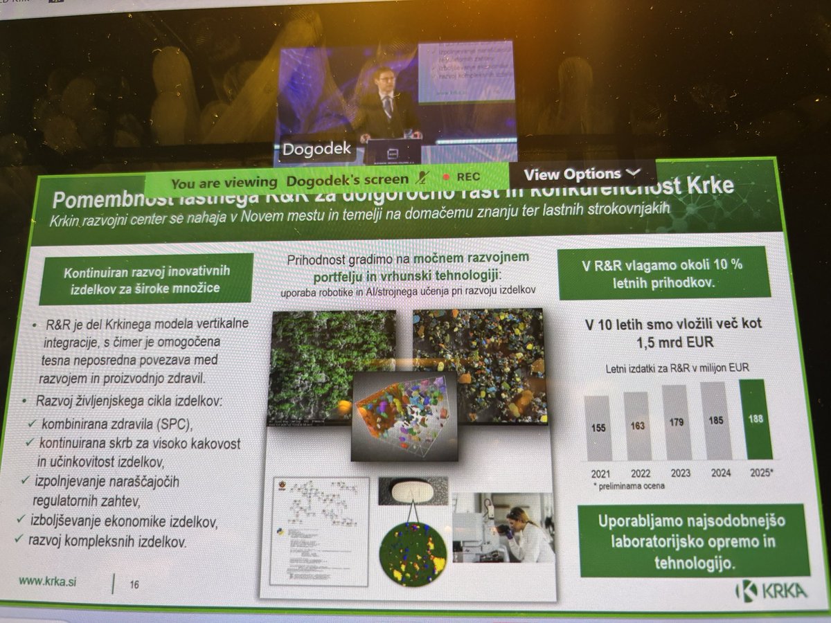 Navdušena na predstavitvijo podjetja Krka NM na Korporativni konf. SDH. Inovacije in razvoj (visoka vlaganja, 80 izjemno usposobljenih razvojnic_kov), 800 zaposlenih (kompetentnih in motiviranih), 250 registriranih patentov.
Ne jamrajo o minimalni plači in zimskem regresu.
