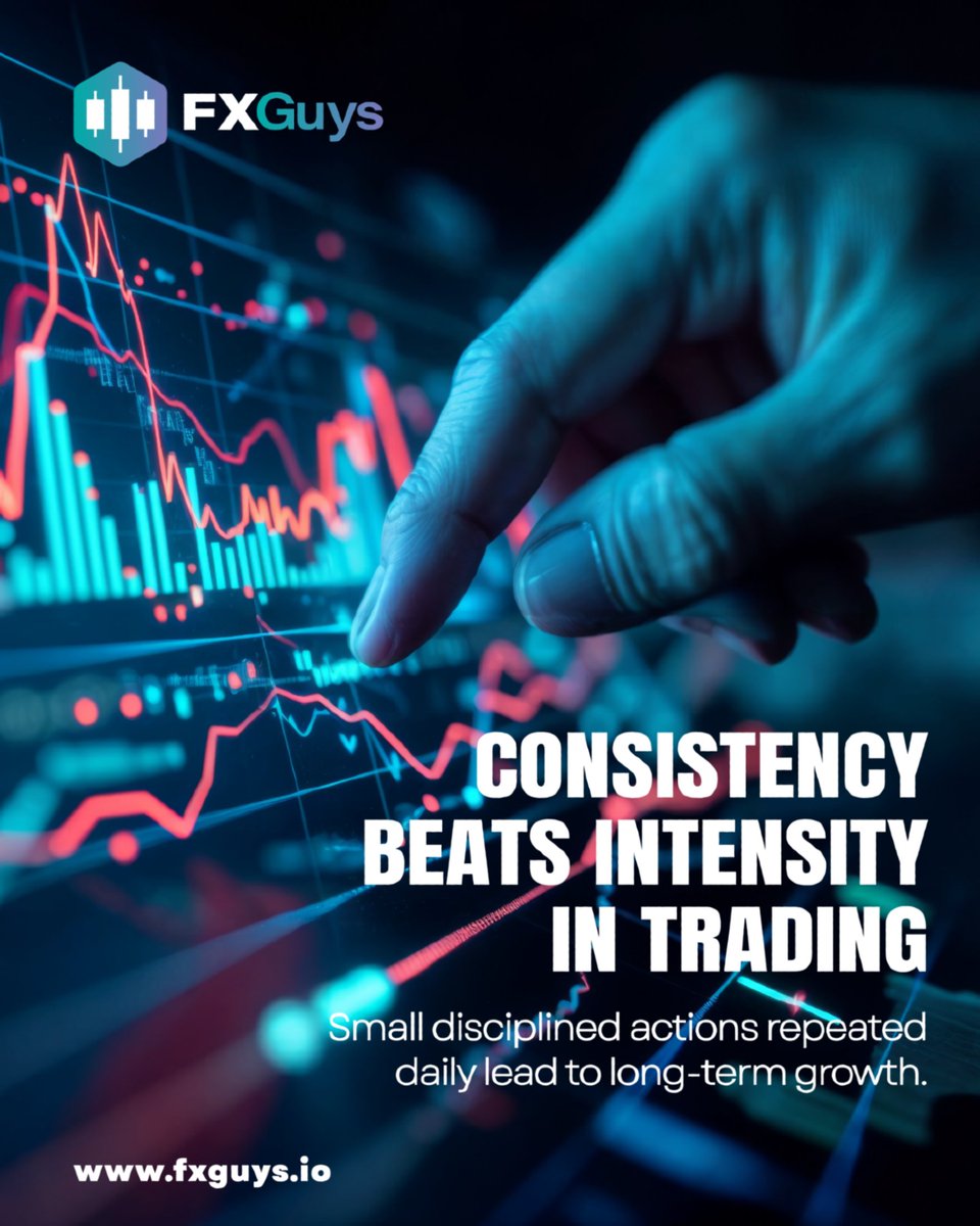 FXGuysNews's tweet image. Trading success doesn’t come from one big win.

 It comes from showing up every day with discipline, patience, and the same mindset.

 Stay consistent with your process, and progress will follow over time. 🎯

#fxguys #tradingmotivation #forexmindset #consistency #tradingjourney