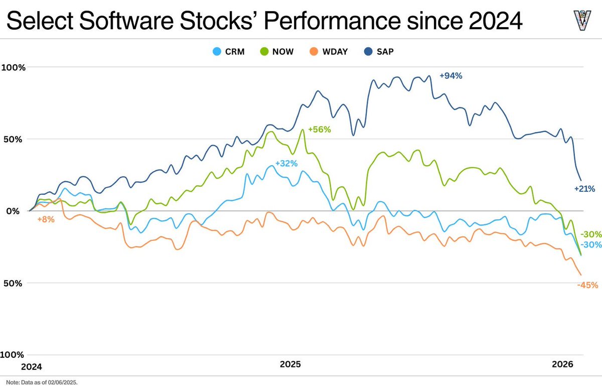 David Bonilla tweet media