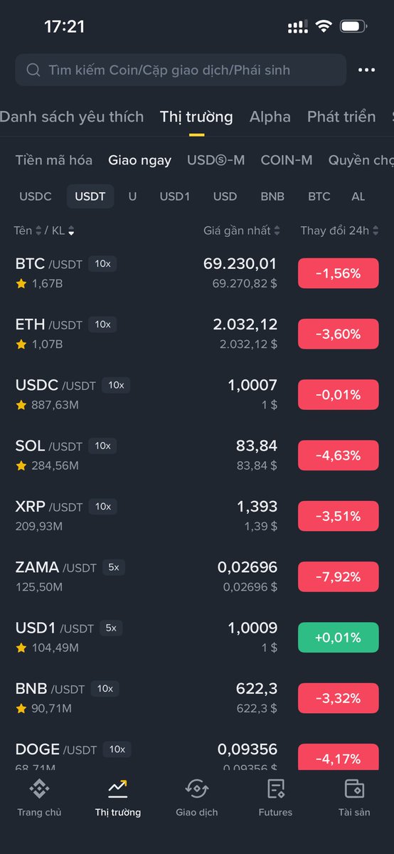 Coin Huan tweet media