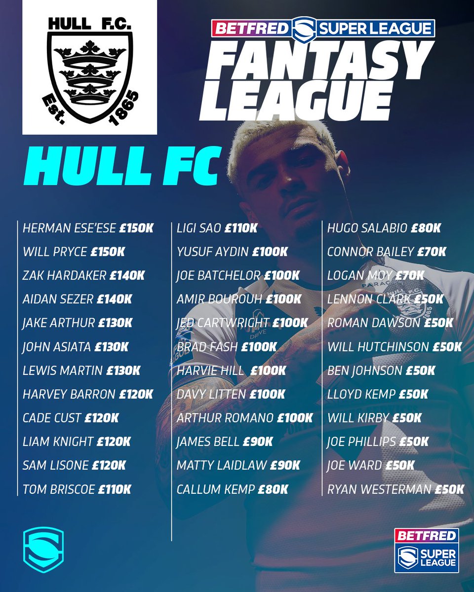 hullfcofficial's tweet photo. Fantasy Super League is back for 2026 🥳🎉

Sign Up 👉 https://t.co/ARV50KT33I

⚫️⚪️ #COYH | #FantasySL https://t.co/d9LqkB7Teo