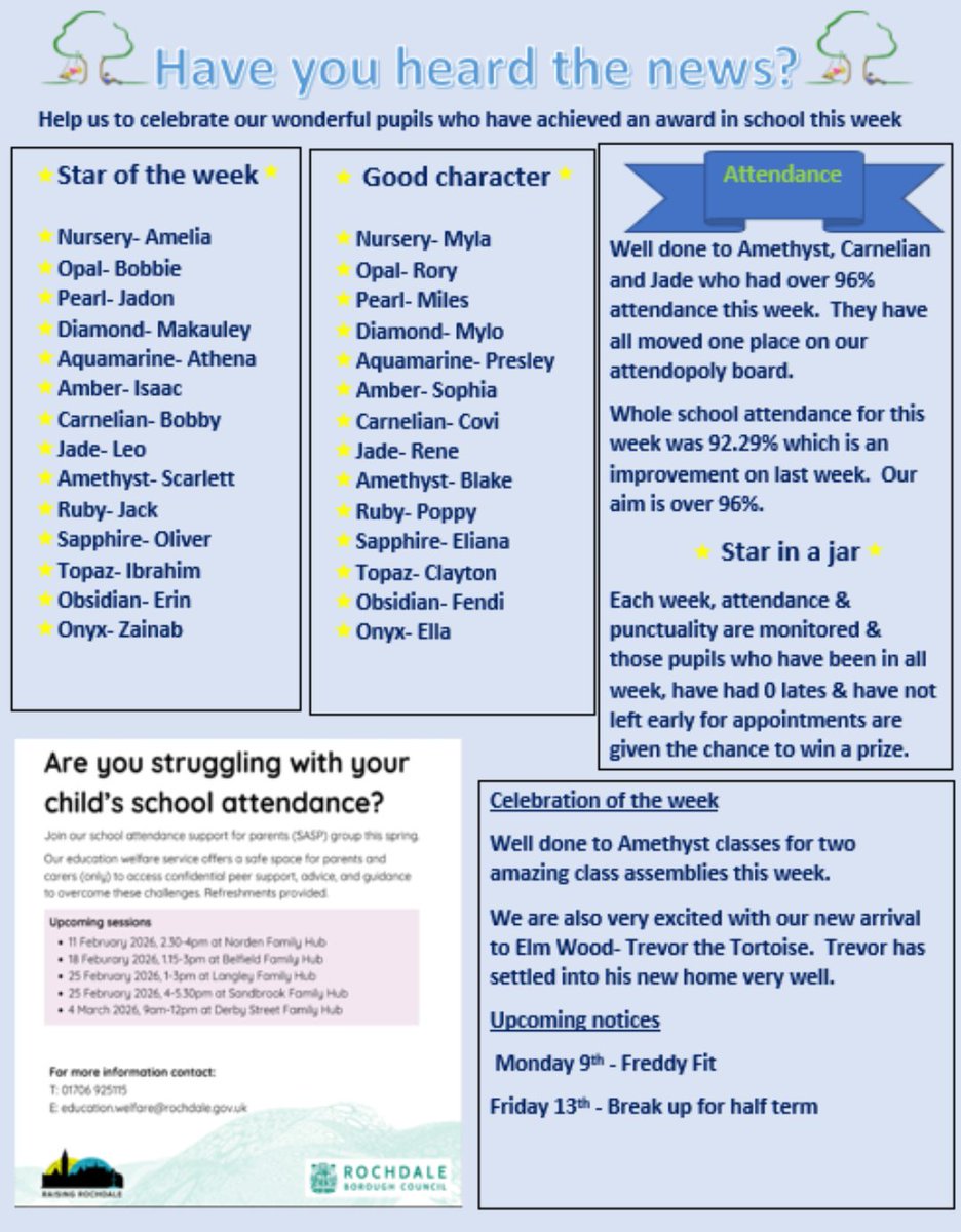 Elm Wood Primary School have had their latest weekly celebration #assembly of this half term. Please help us to #celebrate our amazing pupils by reading all about our #Staroftheweek and #attendance  #Goodcharacter #beyourbest #expectations #reward #celebrate #superstars