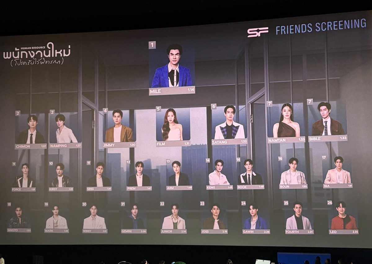 ,,, จะพยายามลงให้นะครับ <a href="/WeLoveSF/">SF Cinema</a> ,,,

ขอเบ่งหน่อย เกิดมาพี่งเคยชนะเกมส์ในโรงหนัง5555