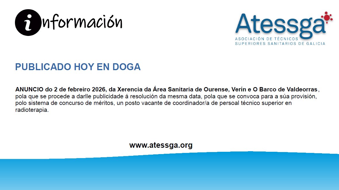 Atessga/Asociación TSS Galicia tweet media